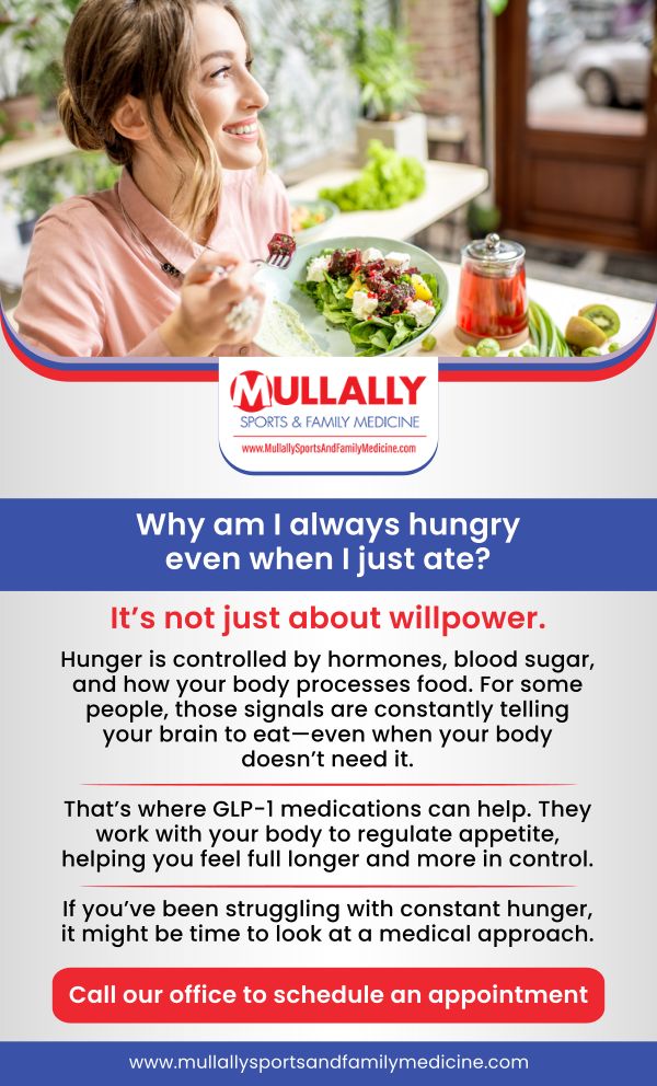 GLP-1 Weight Loss Program at Mullally Sports and Family Medicine in Crown Point, IN GLP-1 Weight Loss Program at Mullally Sports and Family Medicine in Crown Point, IN